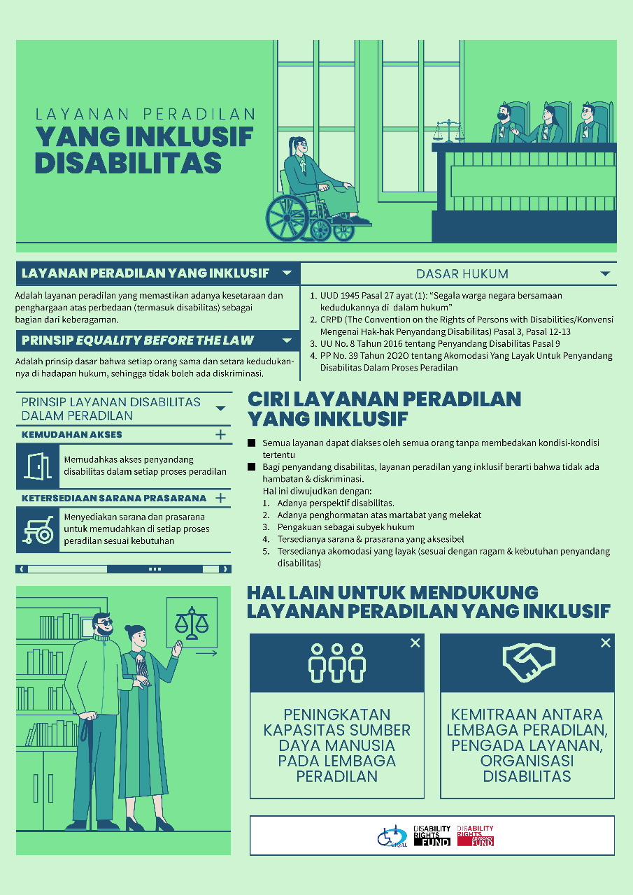 Layanan Peradilan yang Inklusif Disabilitas